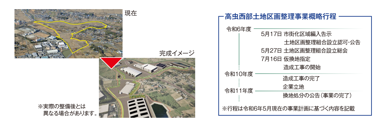 蓮田市議会_高虫工業団地事業概略行程