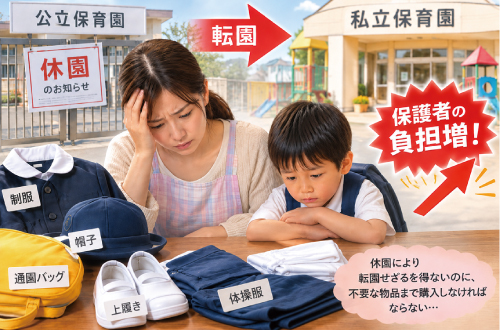 転園時の保護者負担イメージ